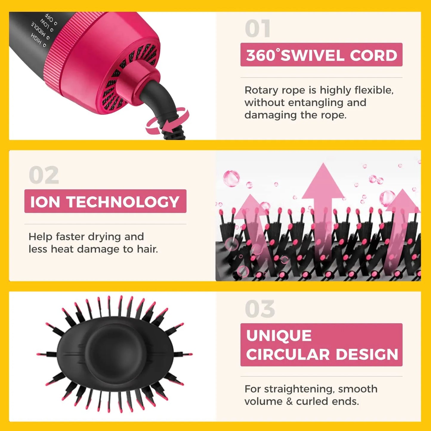 3-in-1 One Step Hot Air Brush – Dryer + Styler